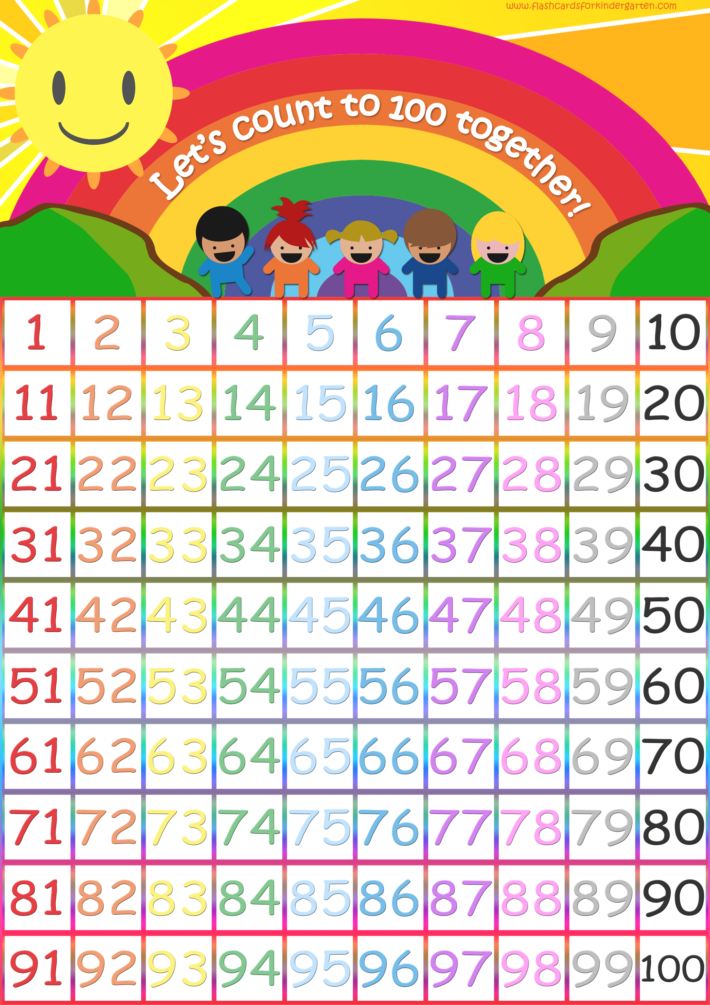 Free Calendar Numbers Printable PDF