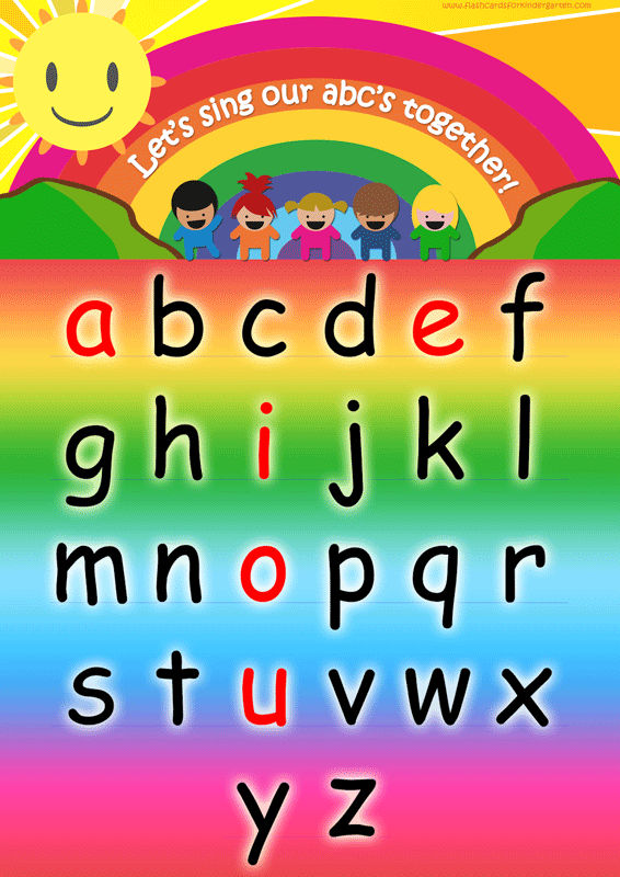 A-Z flashcards - teach Phonics, ABCs & the Alphabet - FREE Printables