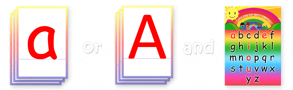 A-Z flashcards - teach Phonics, ABCs and Reading - FREE Printables