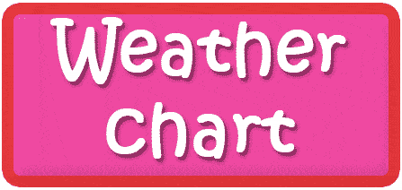 weather chart PDF download button