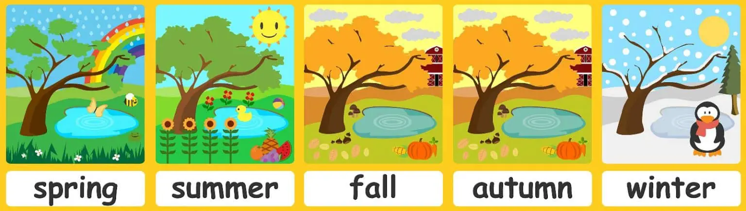 Времена года на английском языке для детей. Seasons карточки. Карточки с изображением времени года. Времена года для детей. Seasons для детей на английском.