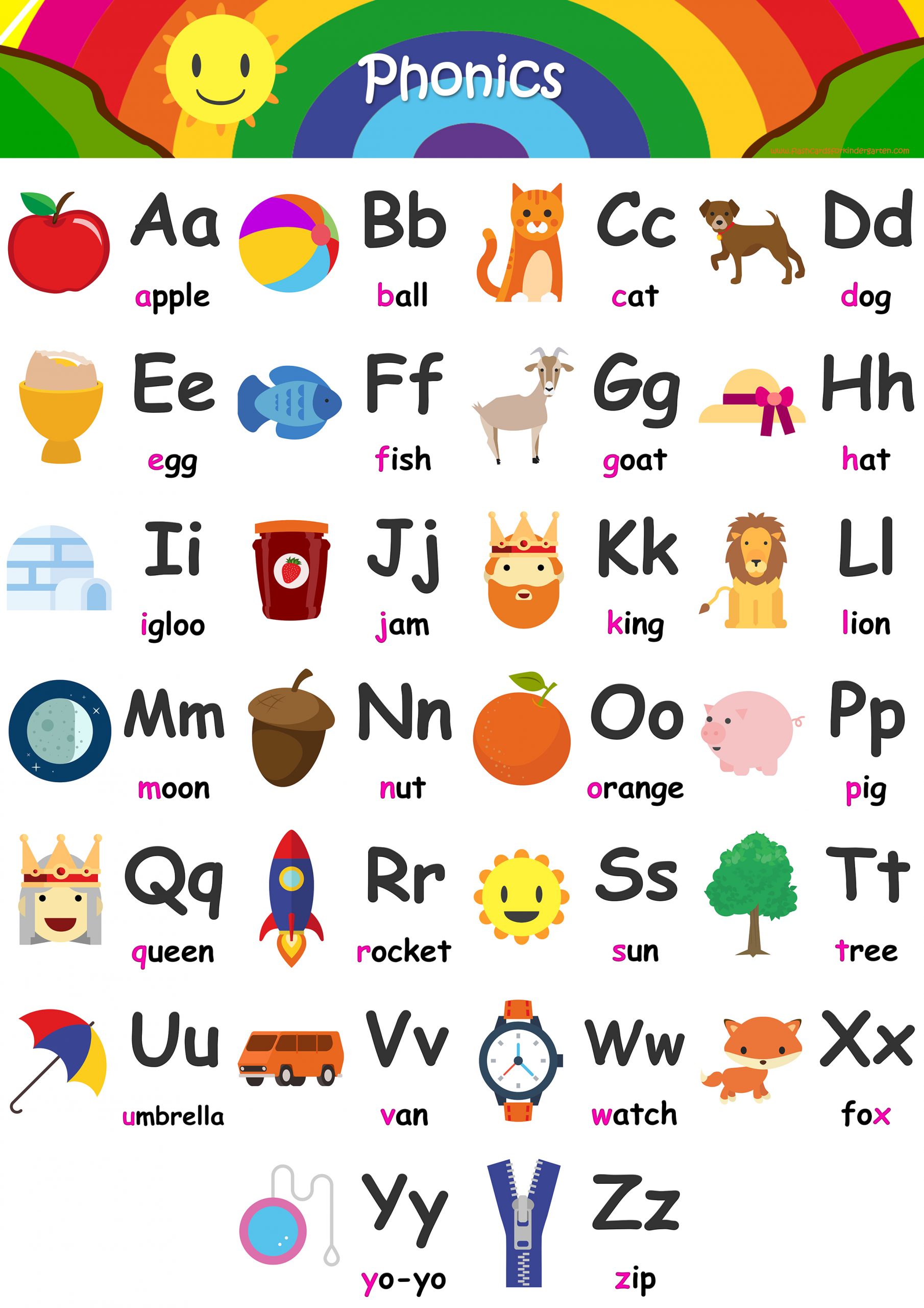 A To Z Chart Printable Printable Form Templates And Letter