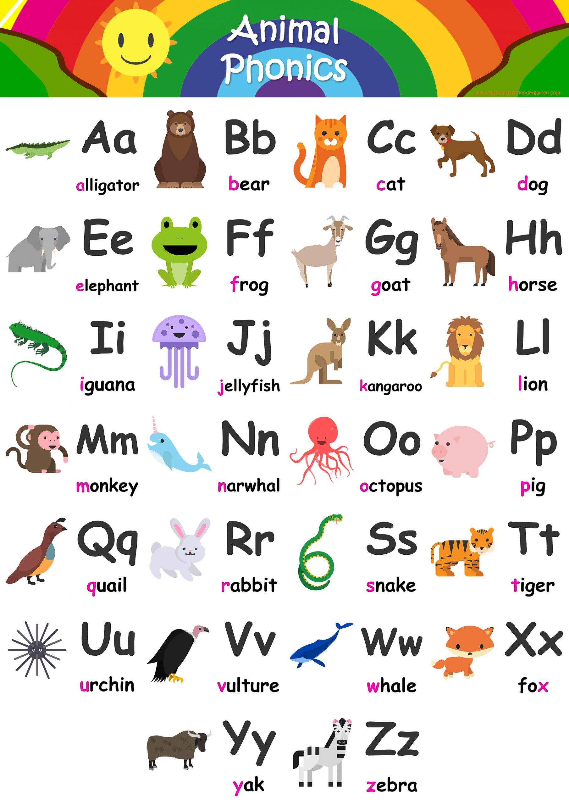 100-animal-flashcards-free-animals-phonics-poster