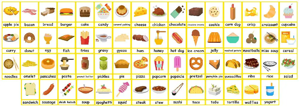 Food Flashcards For Kids