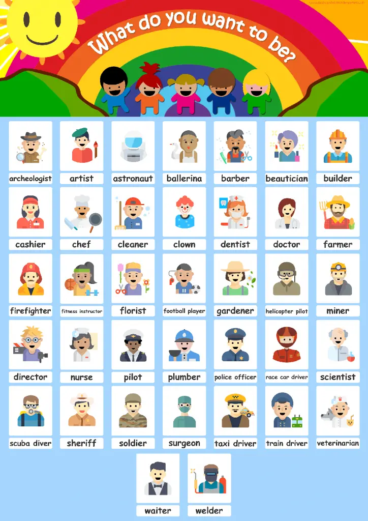 Occupations flashcards for kids! Teach your children jobs!