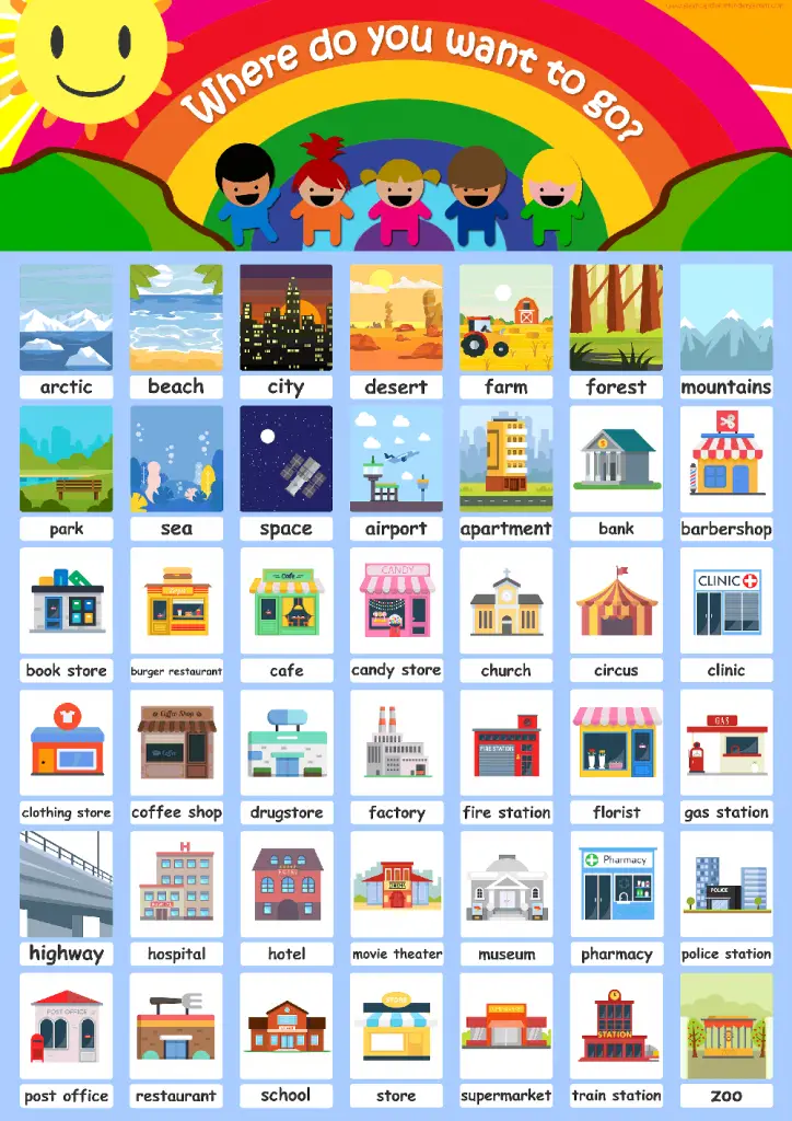 Places flashcards for kids! Teach places in the city and the countryside!
