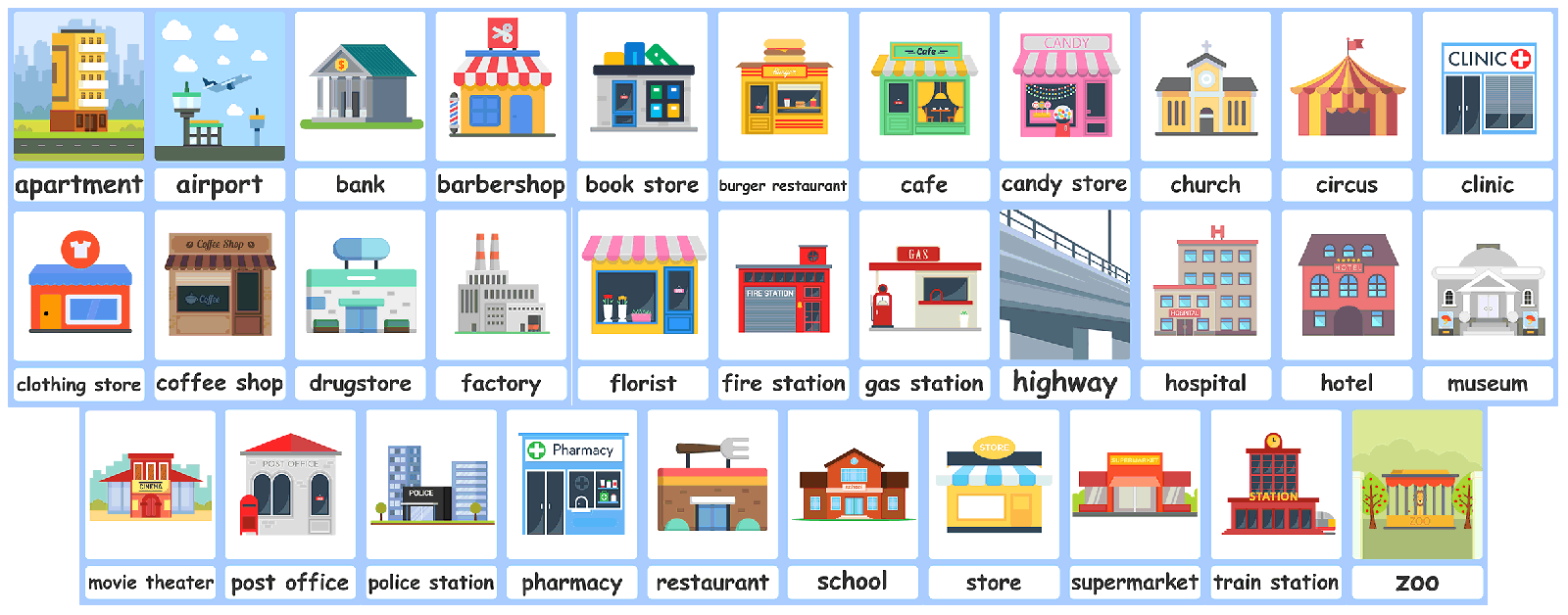 Places flashcards for kids! Teach places in the city and the countryside!