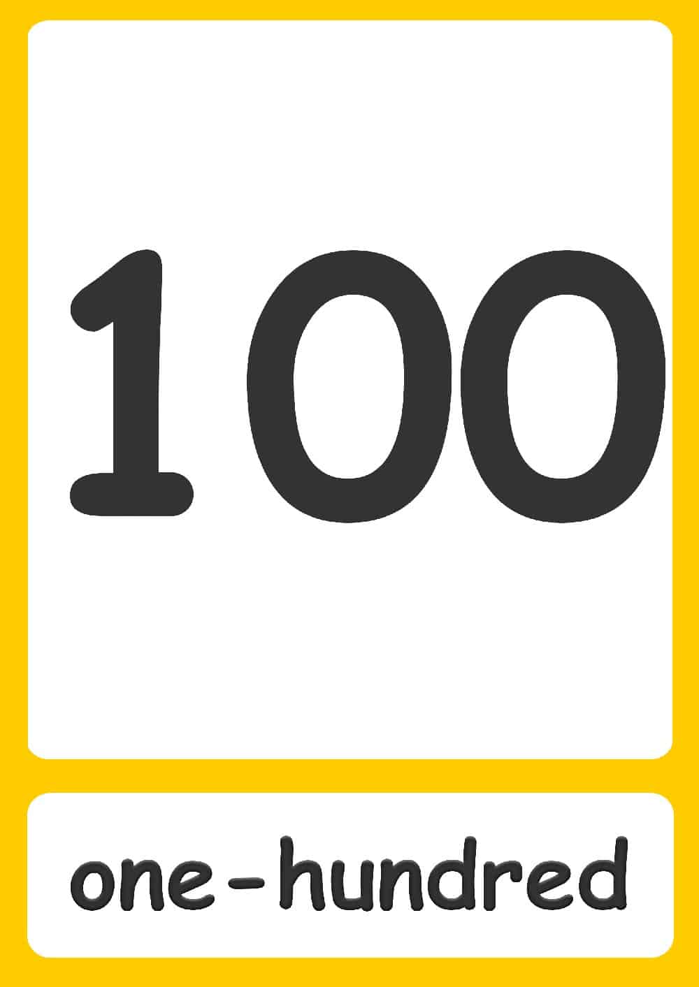 Number Words Flashcards