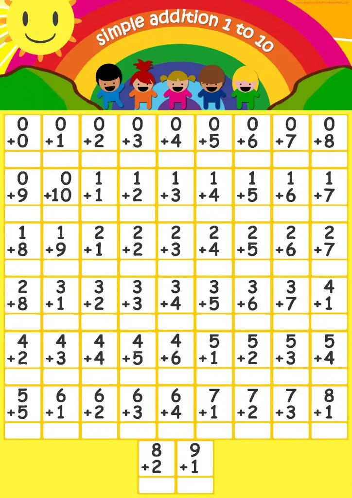 Addition Flashcards addition-flashcards