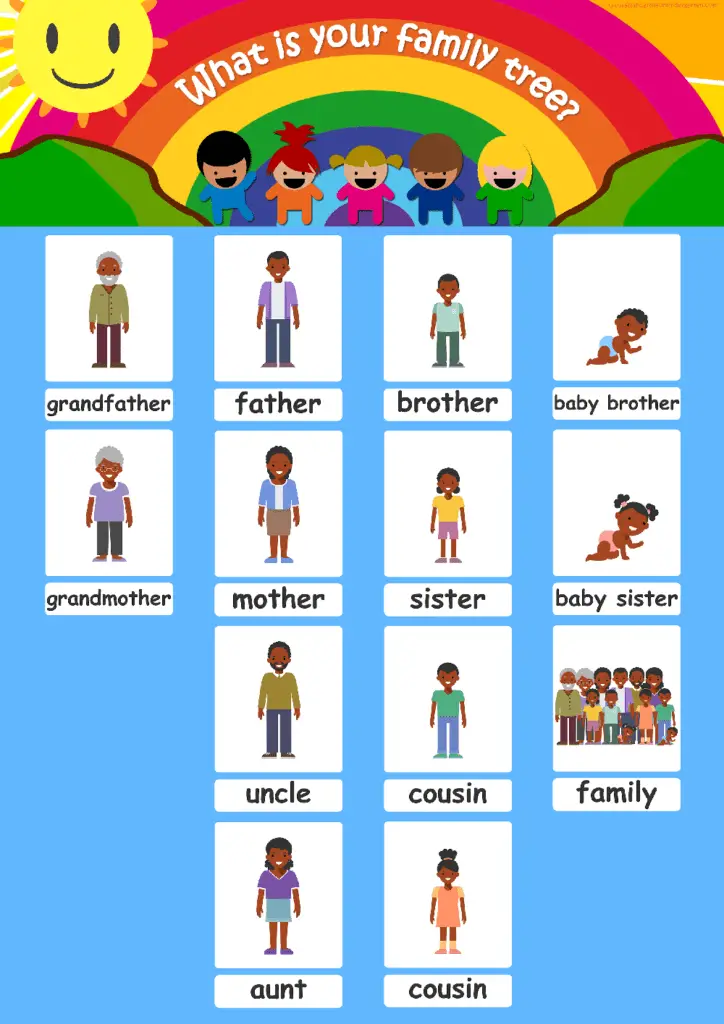 Flash Family Tree