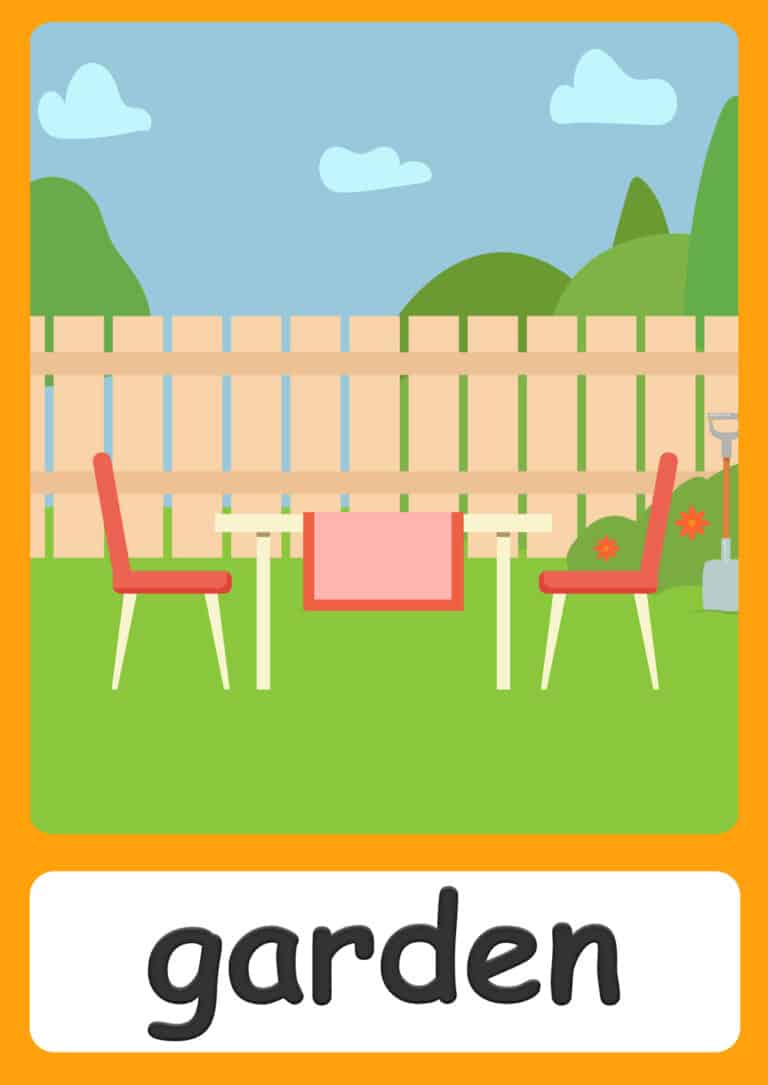 House Room Vocabulary + FREE House Flashcards & Poster!