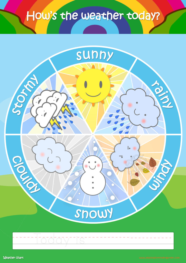 FREE Printable weather chart for kids